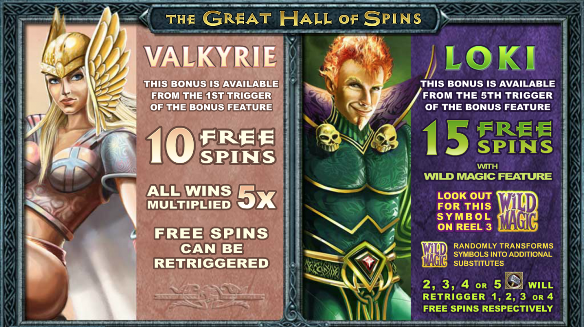 Thunderstruck II – Valkyrie og Loki free spins